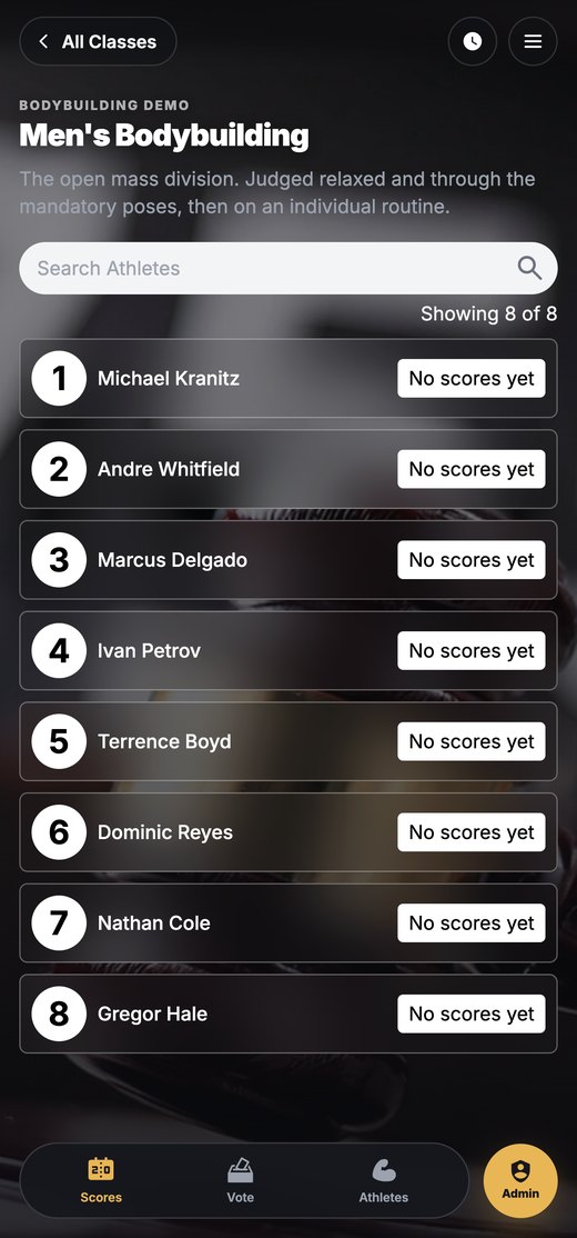 The class on a phone, showing every athlete in the division